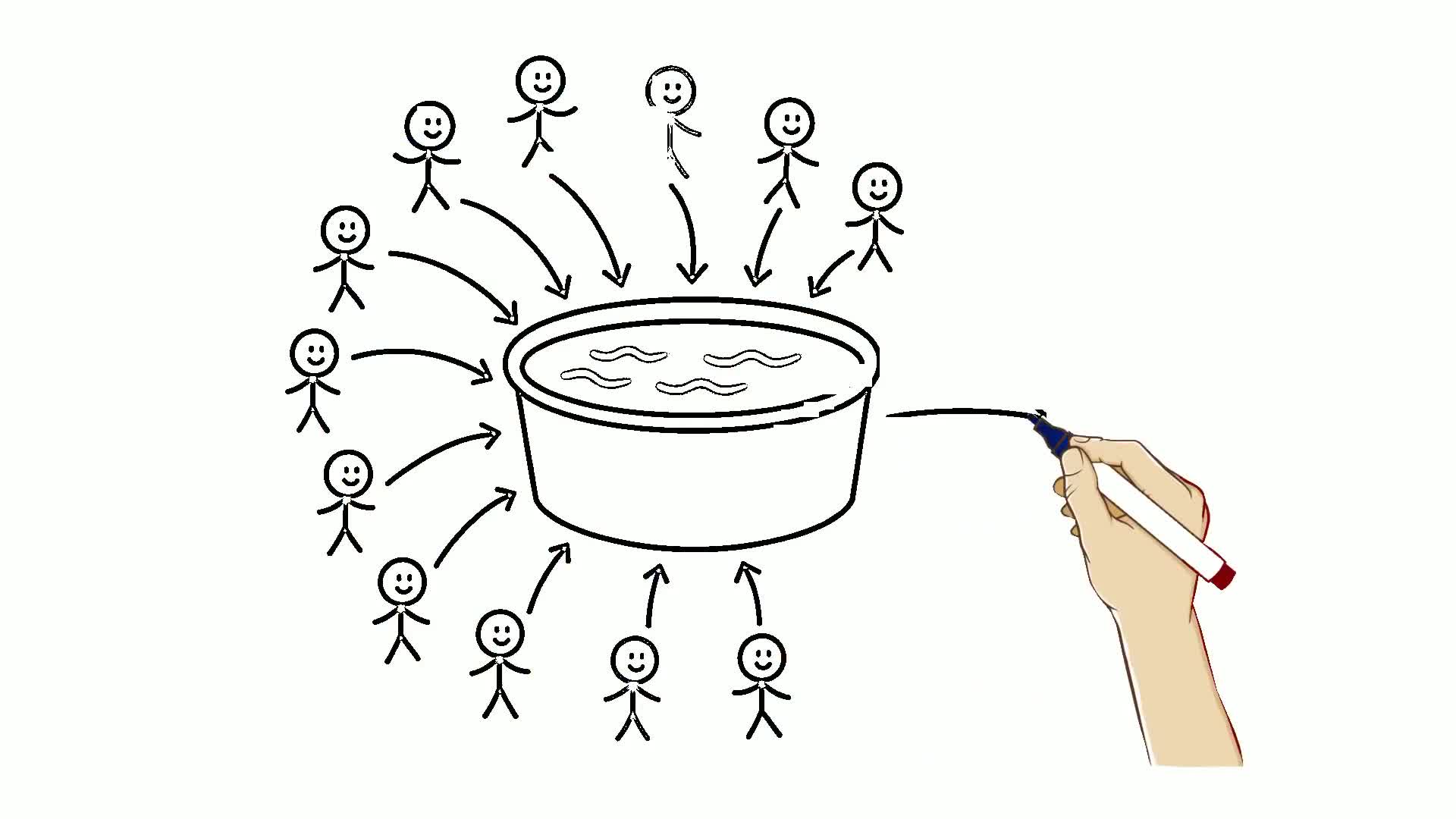 Transferencia de Riesgo y Mutualidad