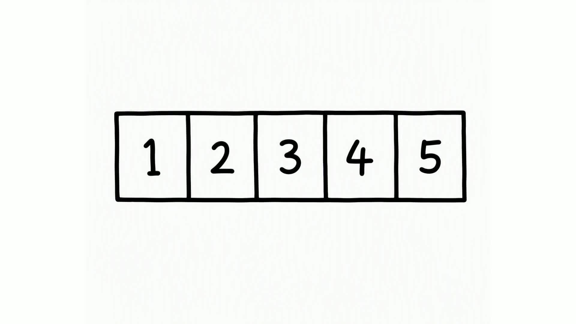 Why Do Arrays Exist?