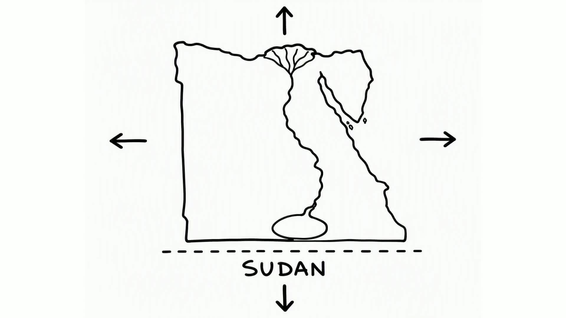 حدود مصر الجغرافية