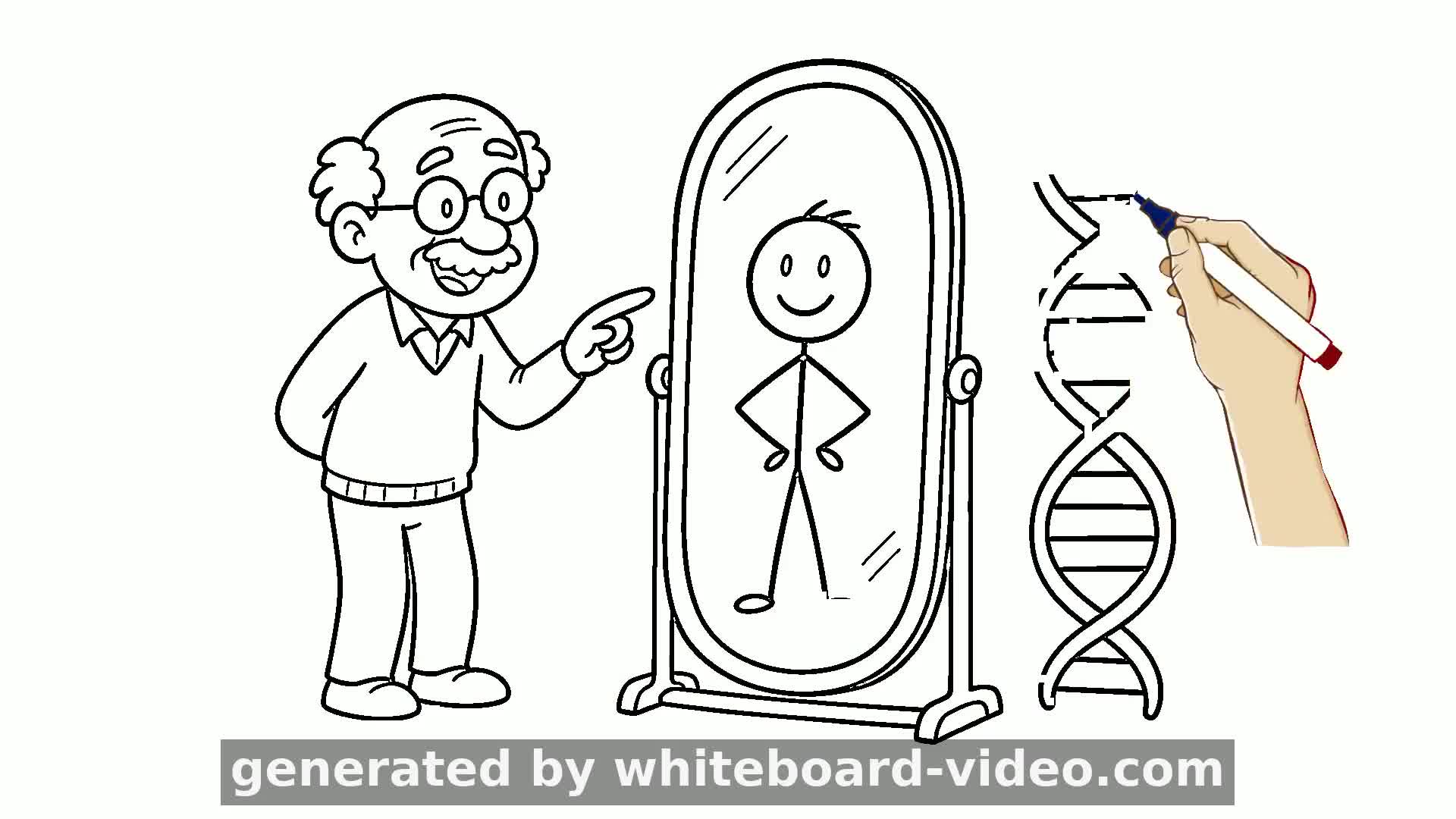 Grandpa Explains Genetics