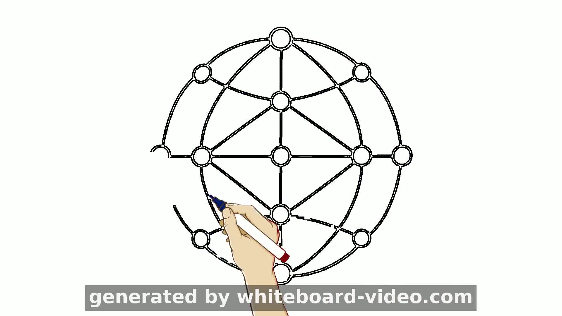 Mesh Topology