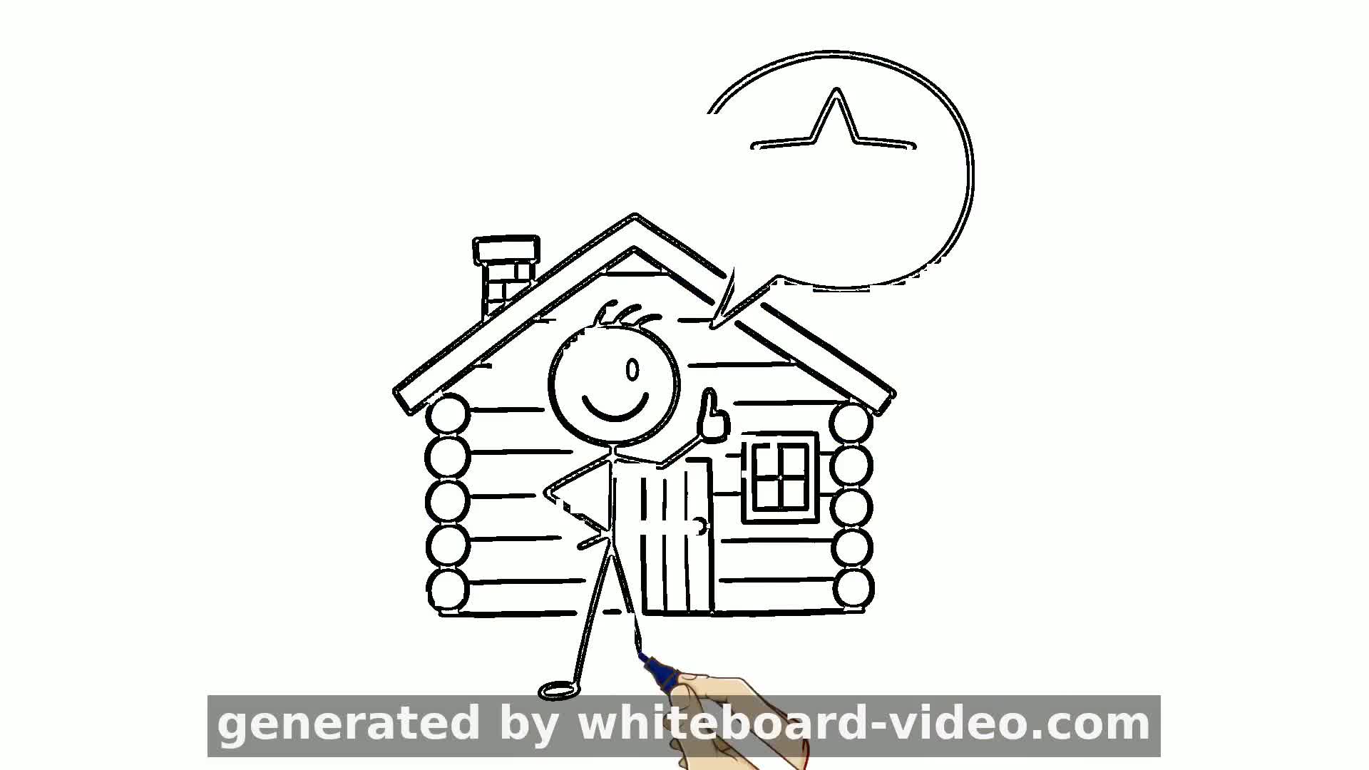 My Cabin Property Visit