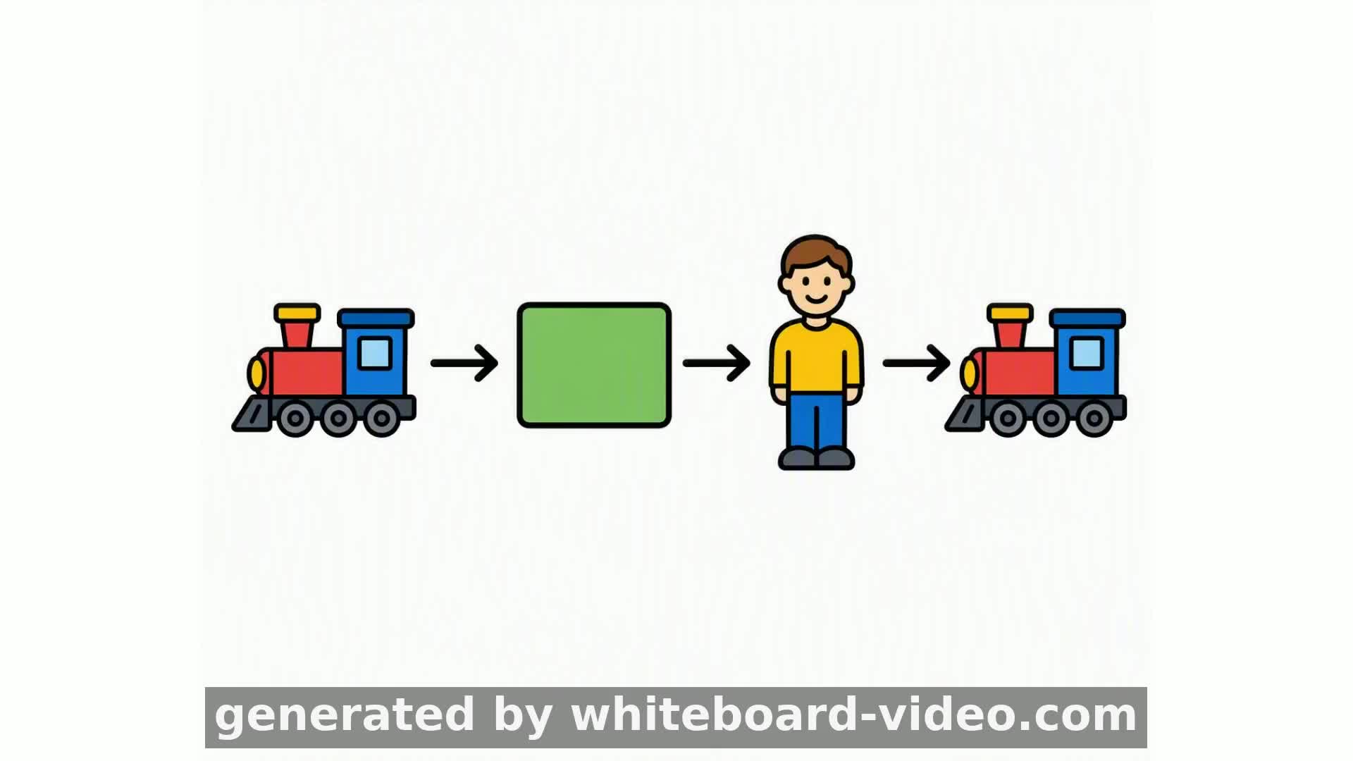 CodeCatalyst: Railway Infrastructure Intelligence