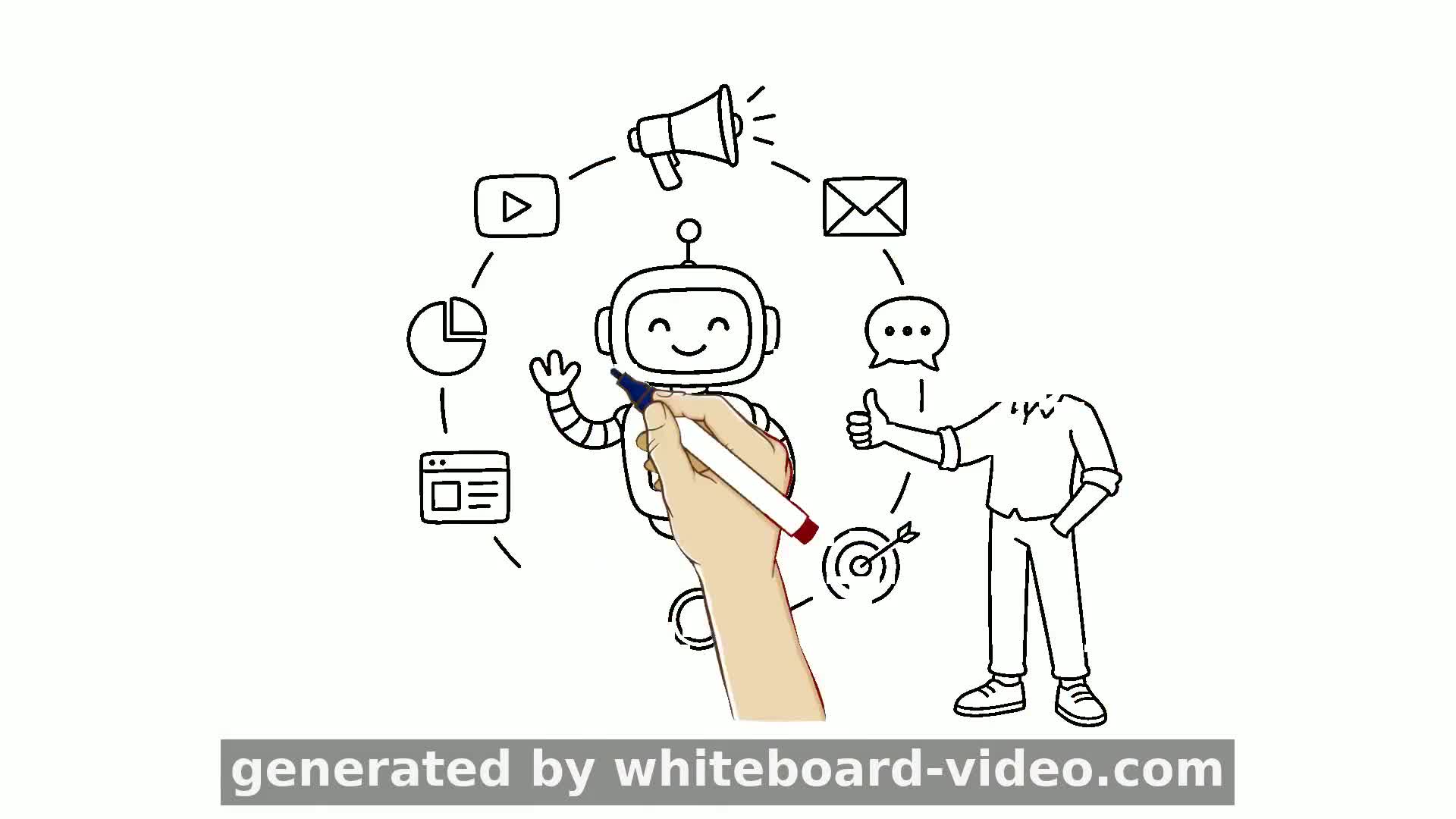Jasper AI: Your Go-To AI for Marketing