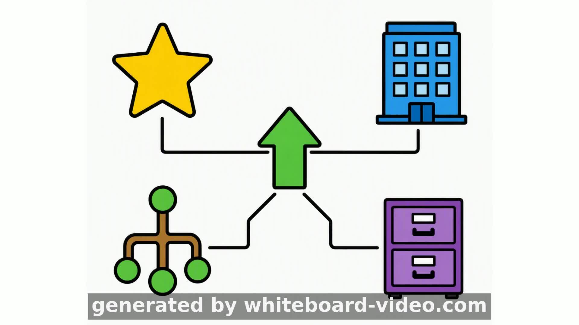 NetFlow: Smarter Investment Relationship Management