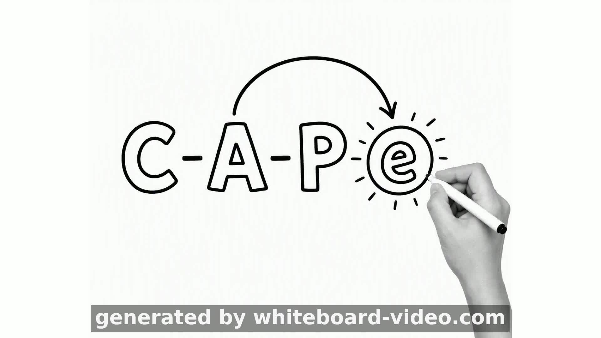 CAP to CAPE: The Silent E Lesson