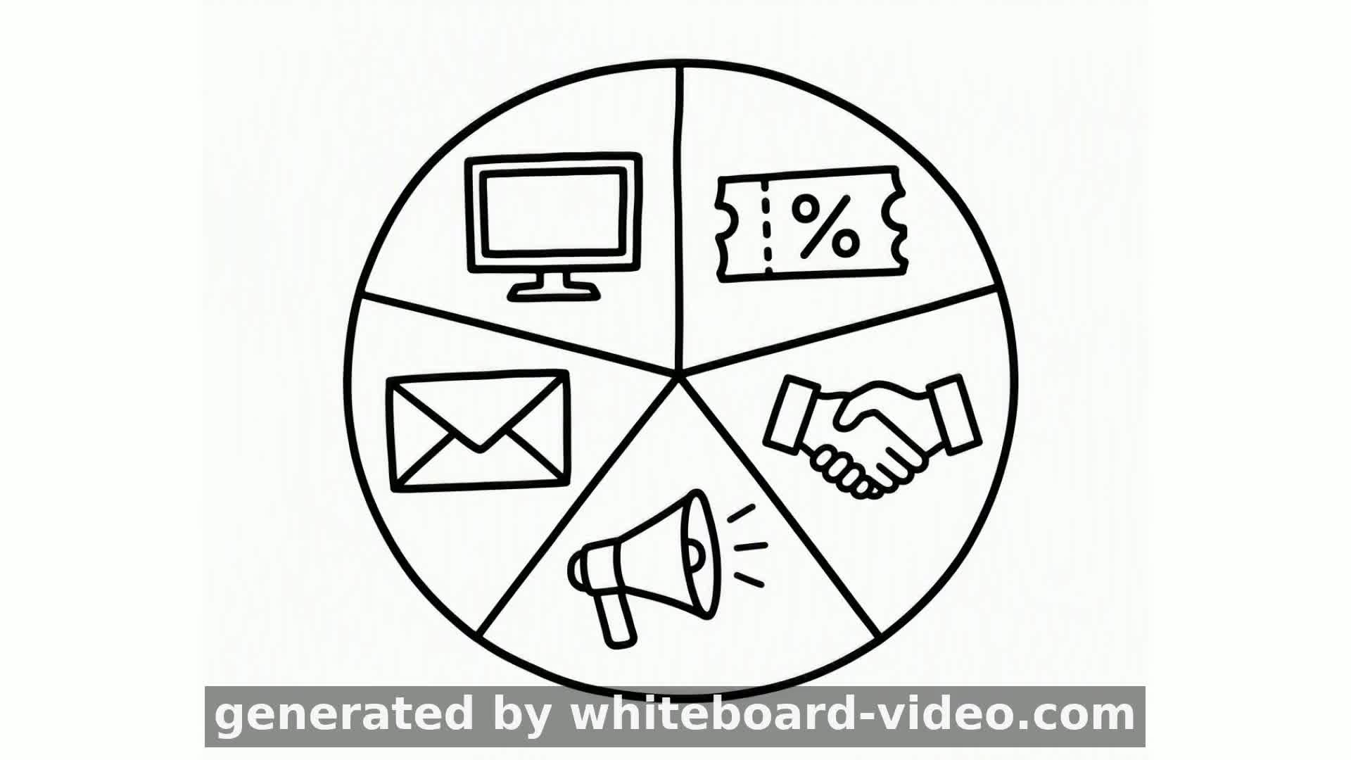 Marketing Concepts: Exam Ready in 57 Seconds