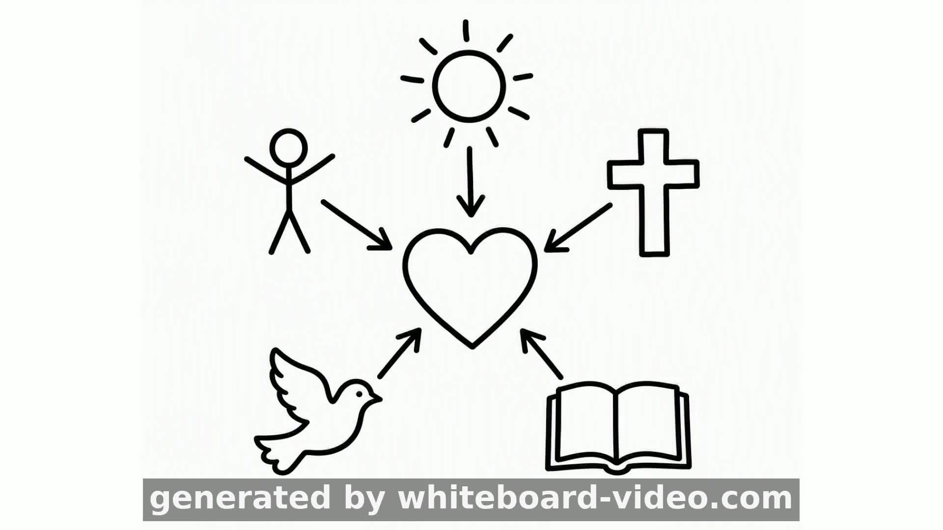 How God Draws People to Salvation