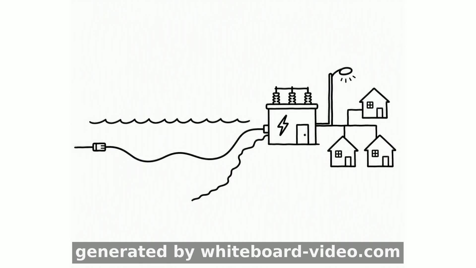 How Offshore Wind Powers Your Home