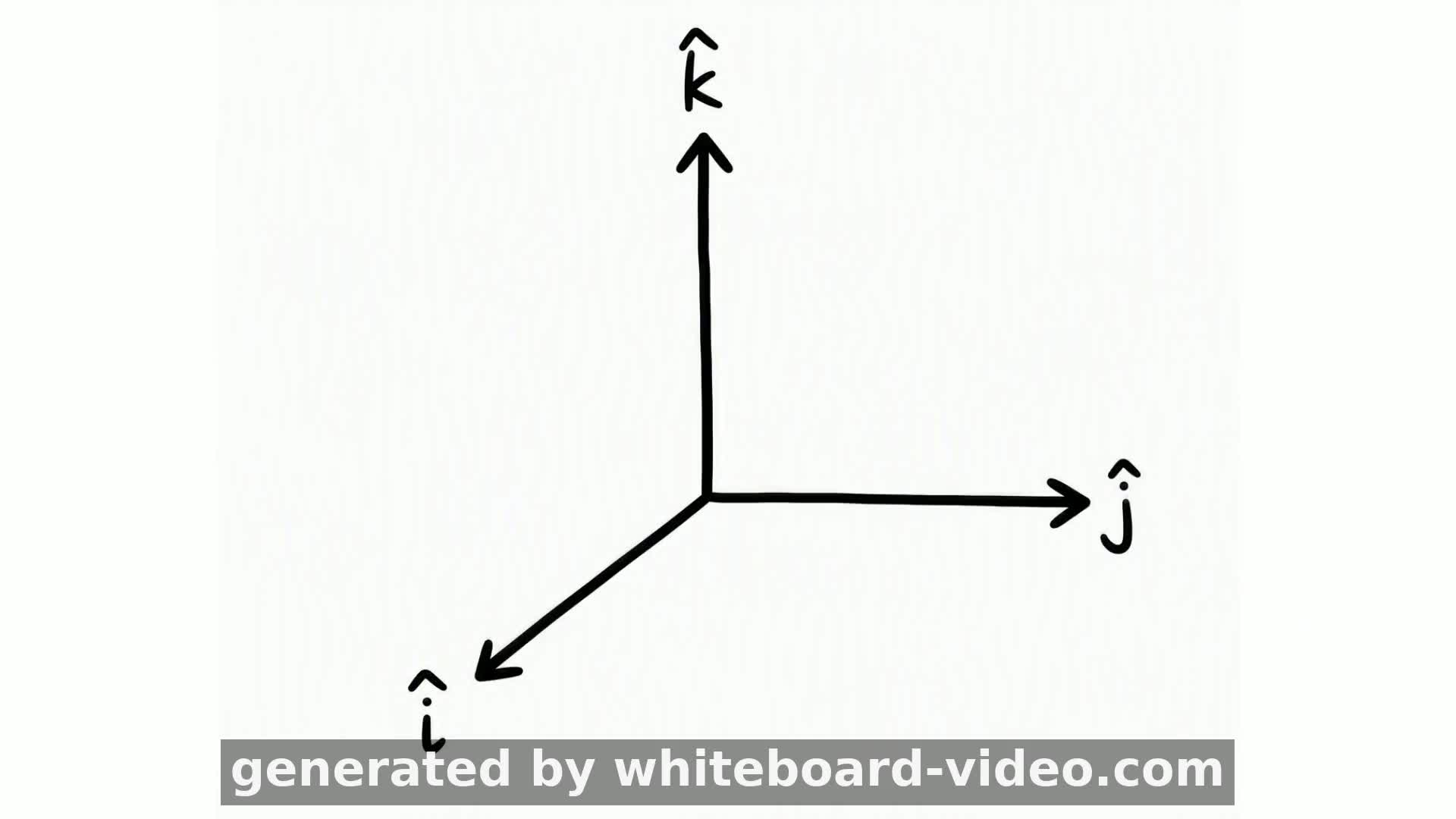 Chapter 1: Vectors — General Physics PHYS1251