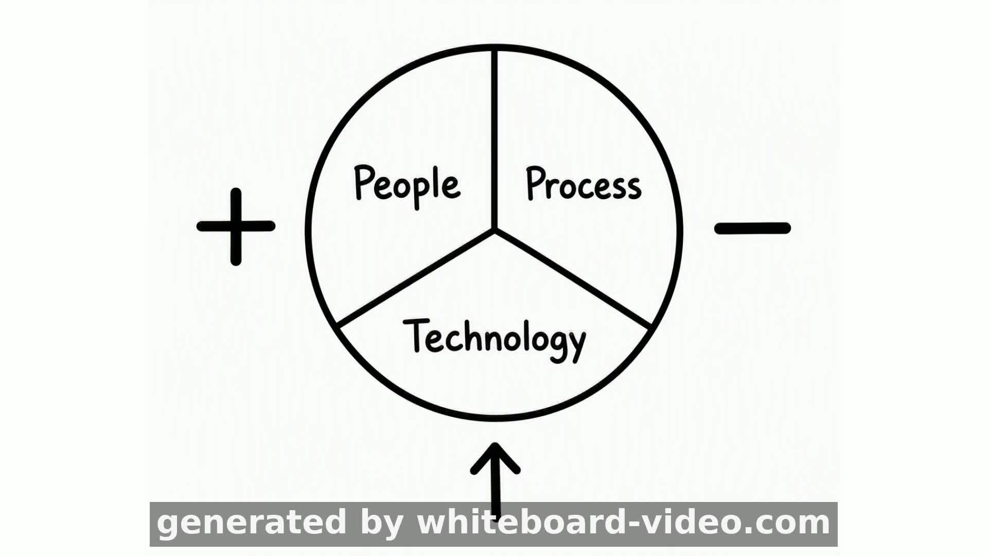 ABG Interpretation Made Easy | 6-Step Approach
