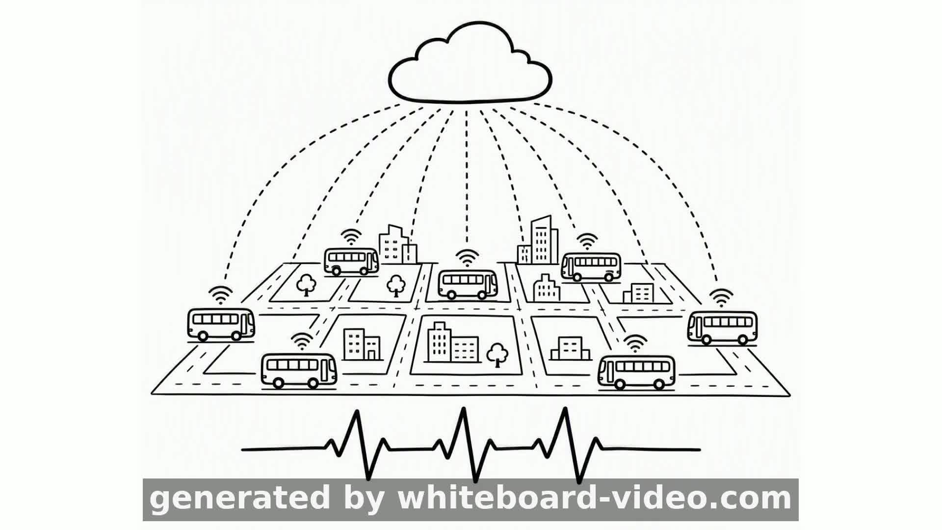 URBAN PULSE — Turning Every Public Bus Into the Eyes of a Smarter City