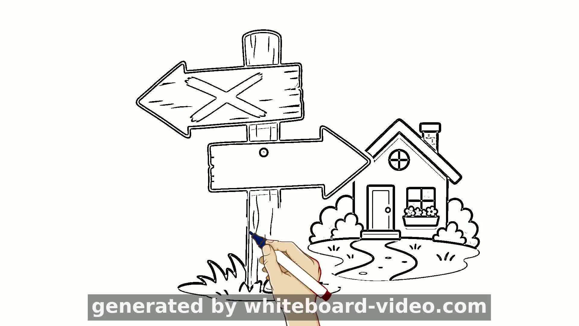 What Is a 301 Redirect?