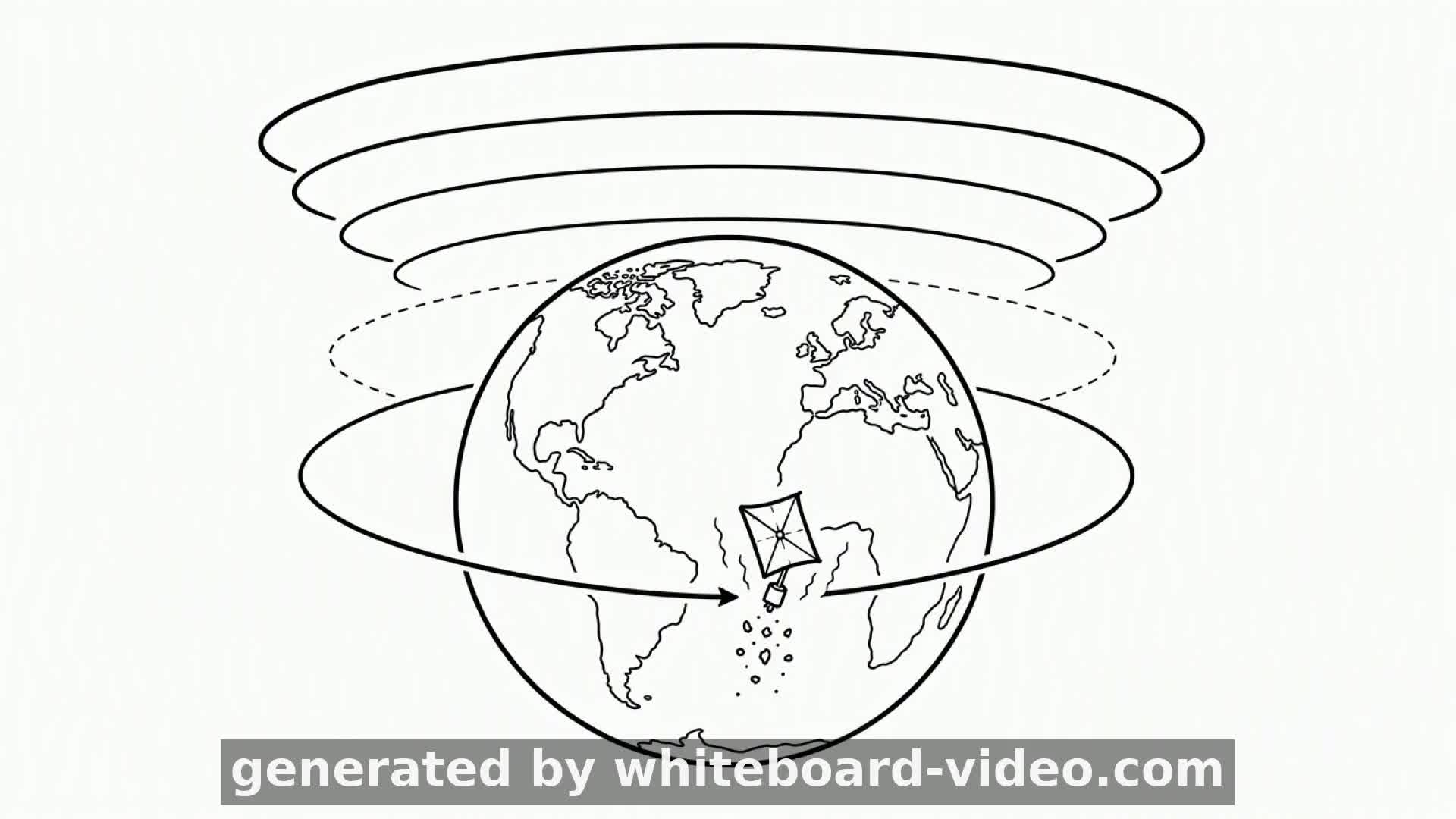 SDMU: The Complete Life Cycle of a Satellite