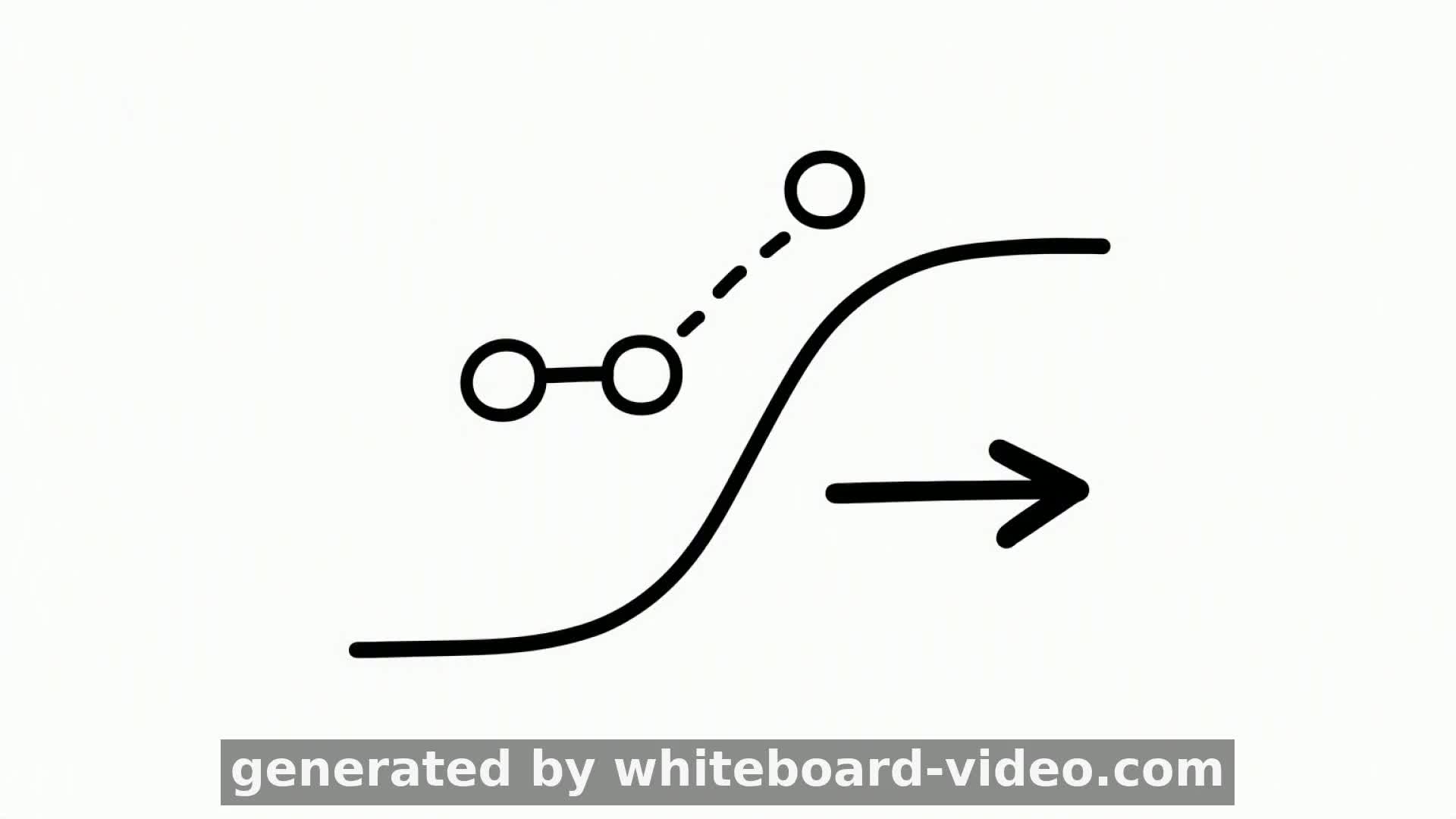The Bohr Shift Explained