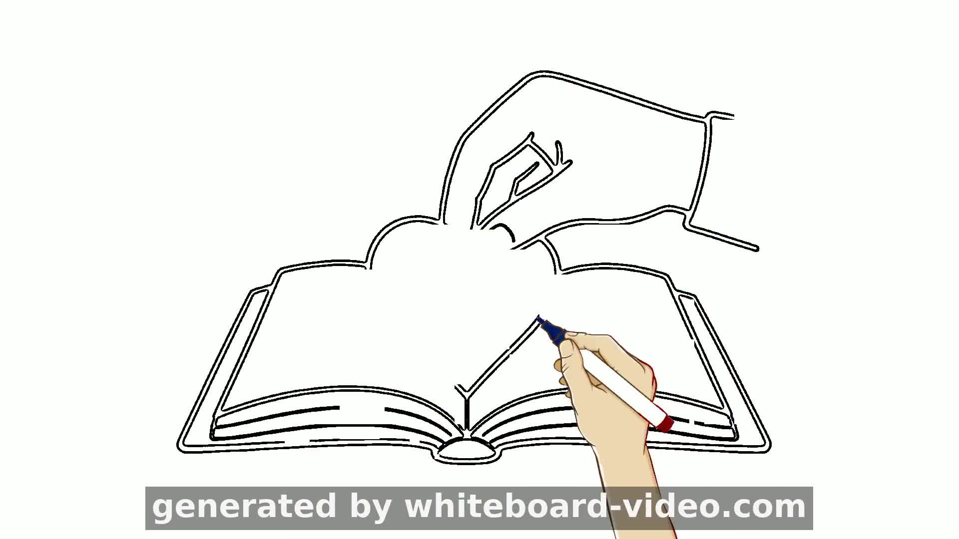 الرياء وإخلاص النية
