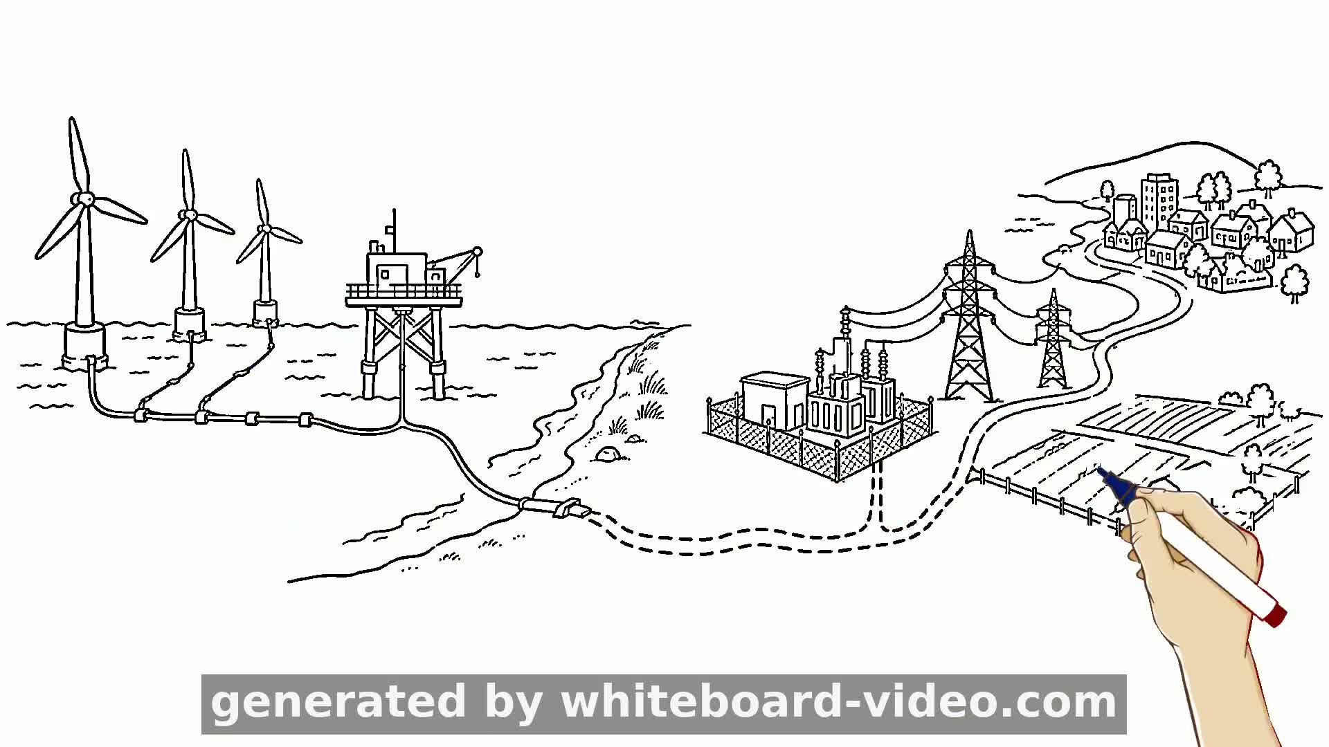 From Turbine to Grid: Where Offshore Power Really Goes