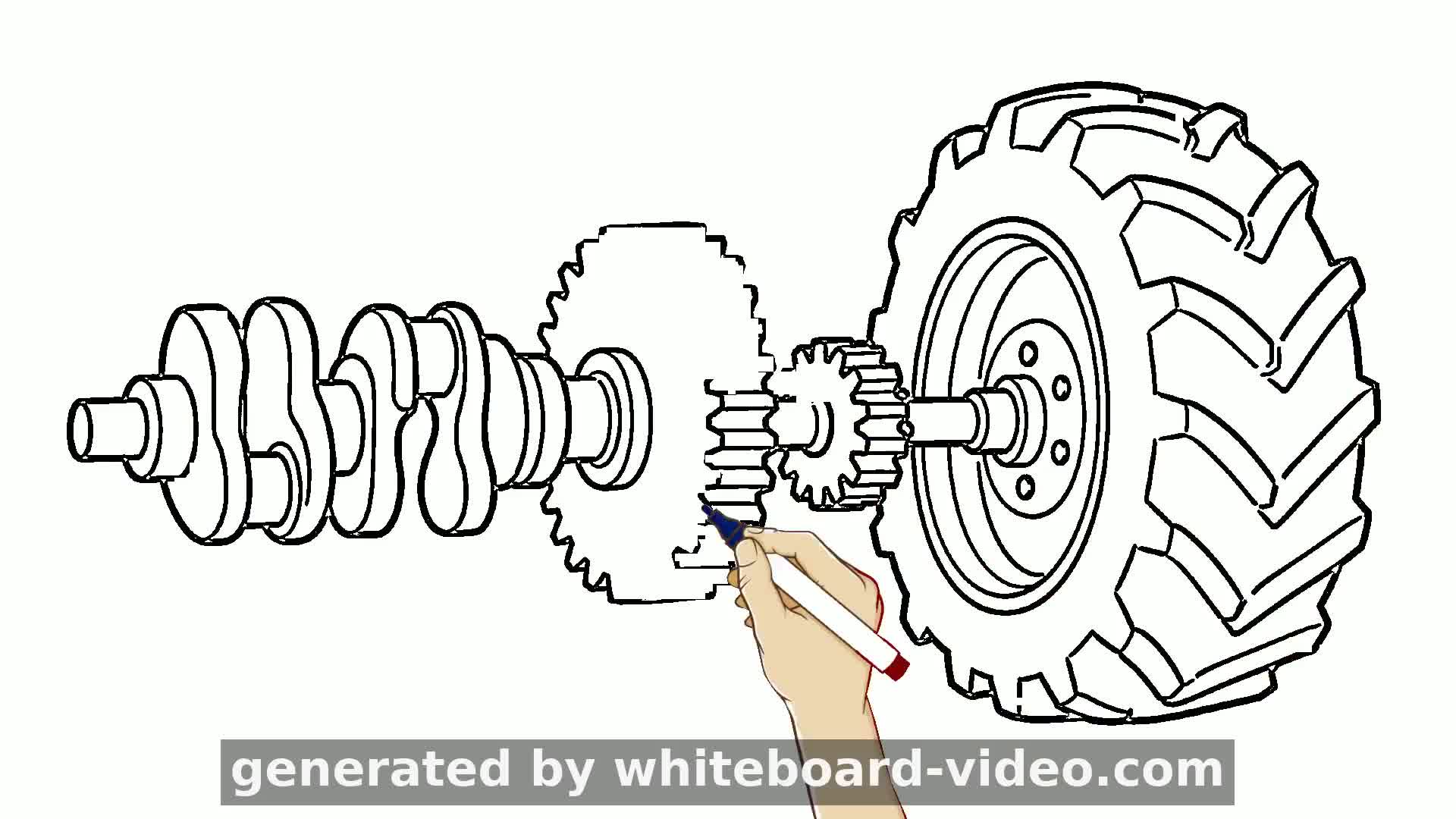 How a Tractor Engine Works