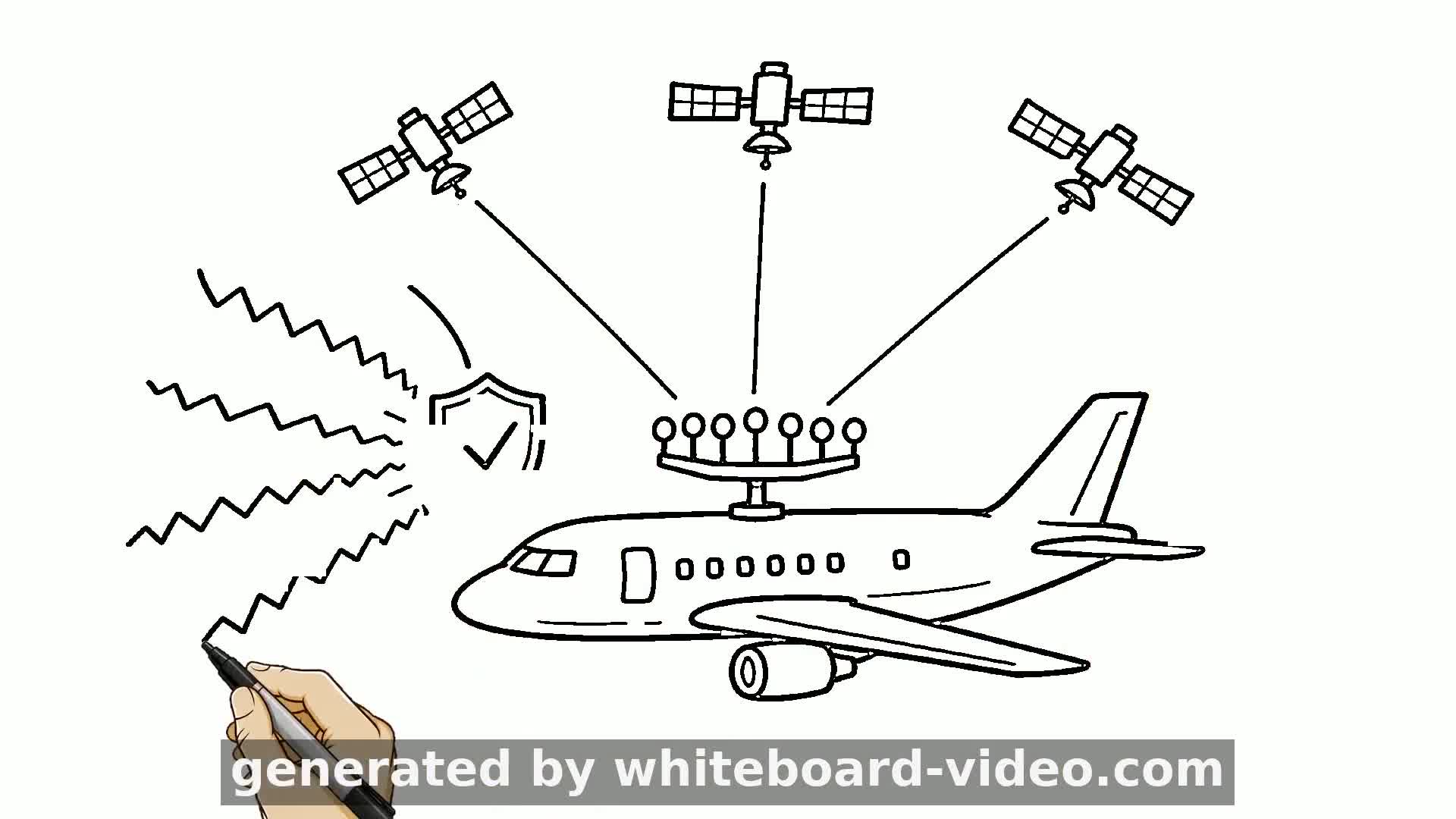 GNSS: Guiding the World from Space