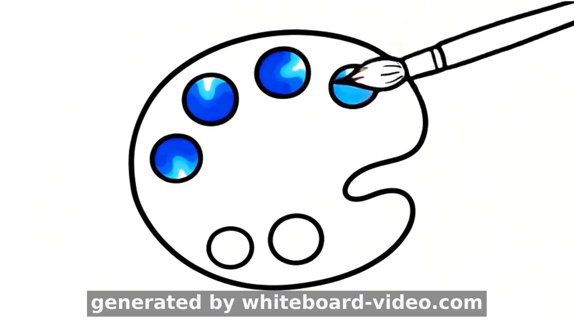 Production Checklist for the Educational Technology Video