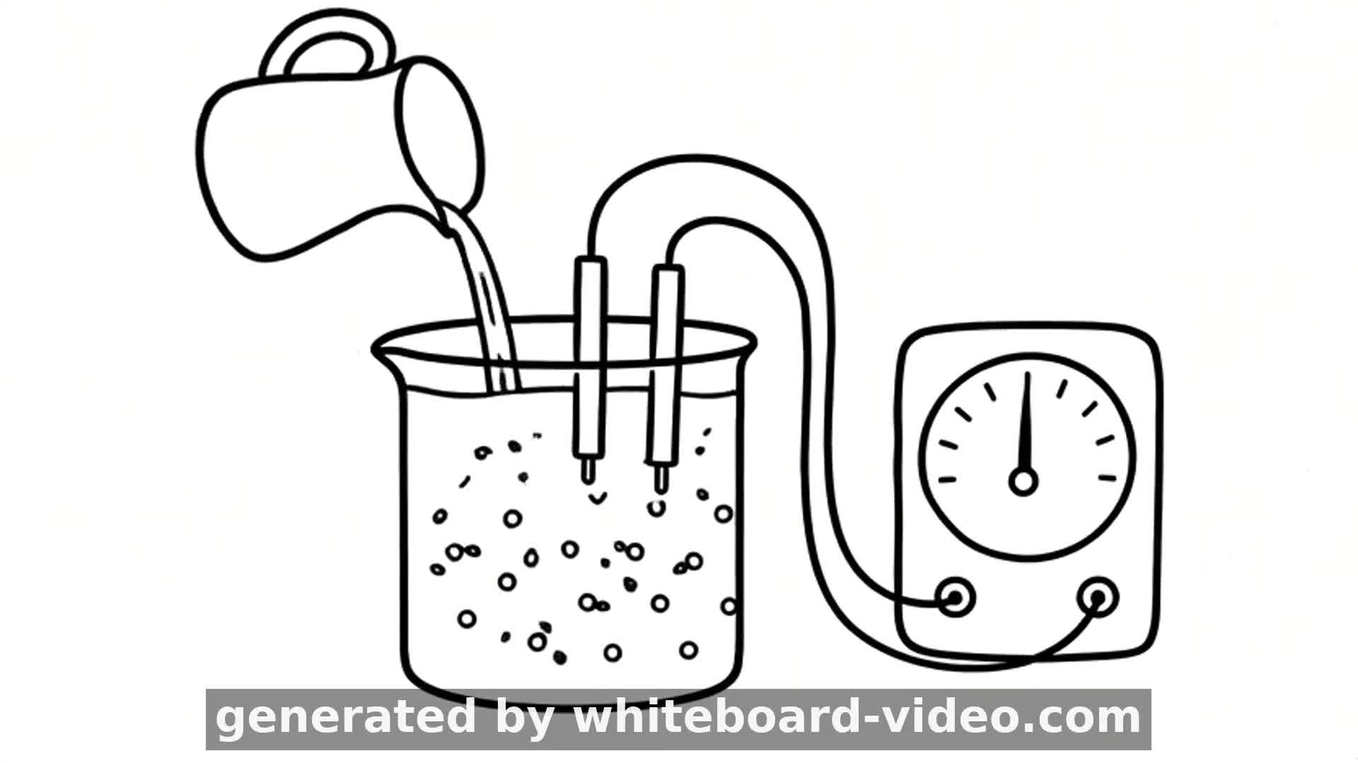 Electrochemistry: From Cells to Conductivity
