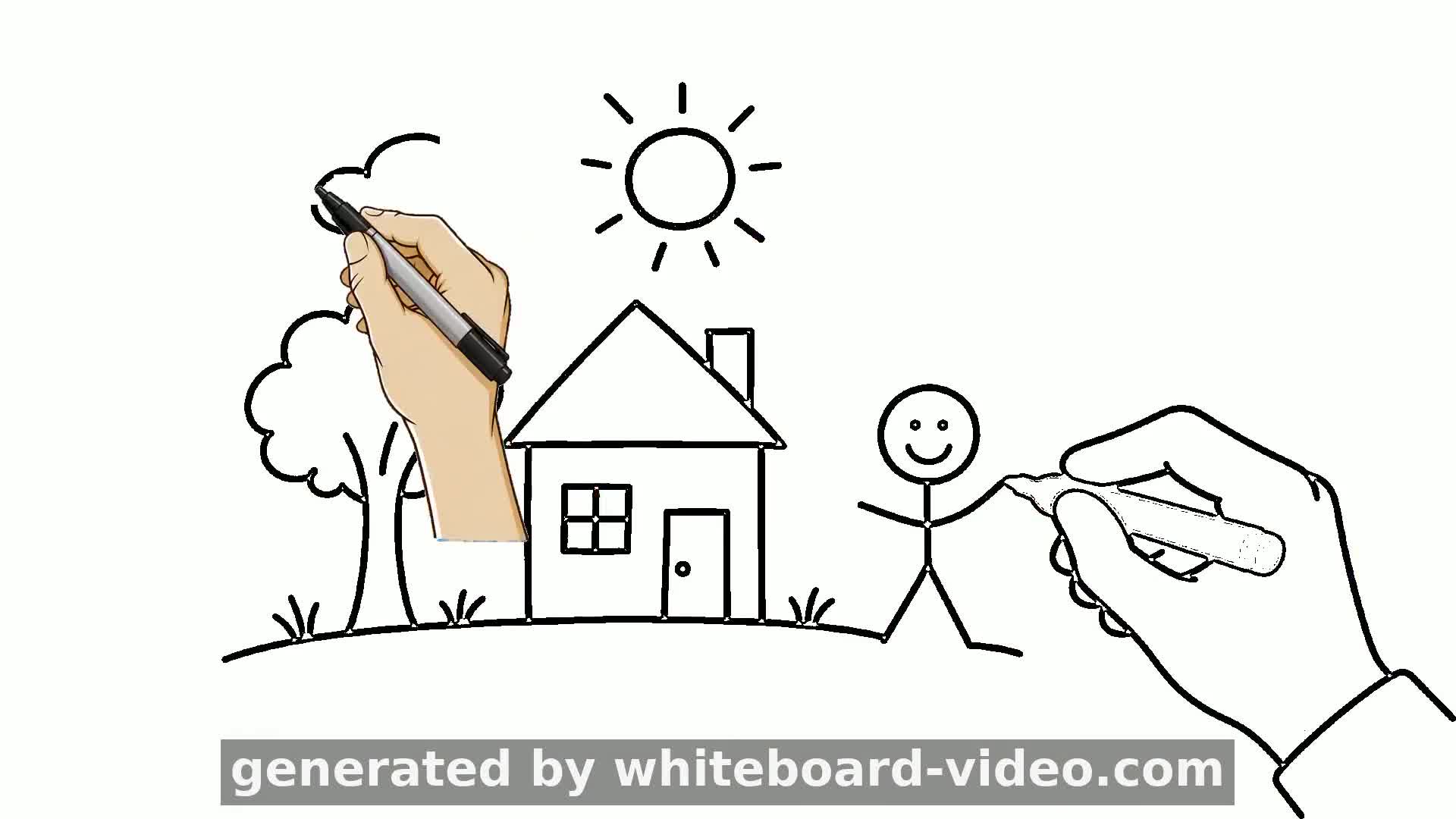 El Arte del Video Whiteboard