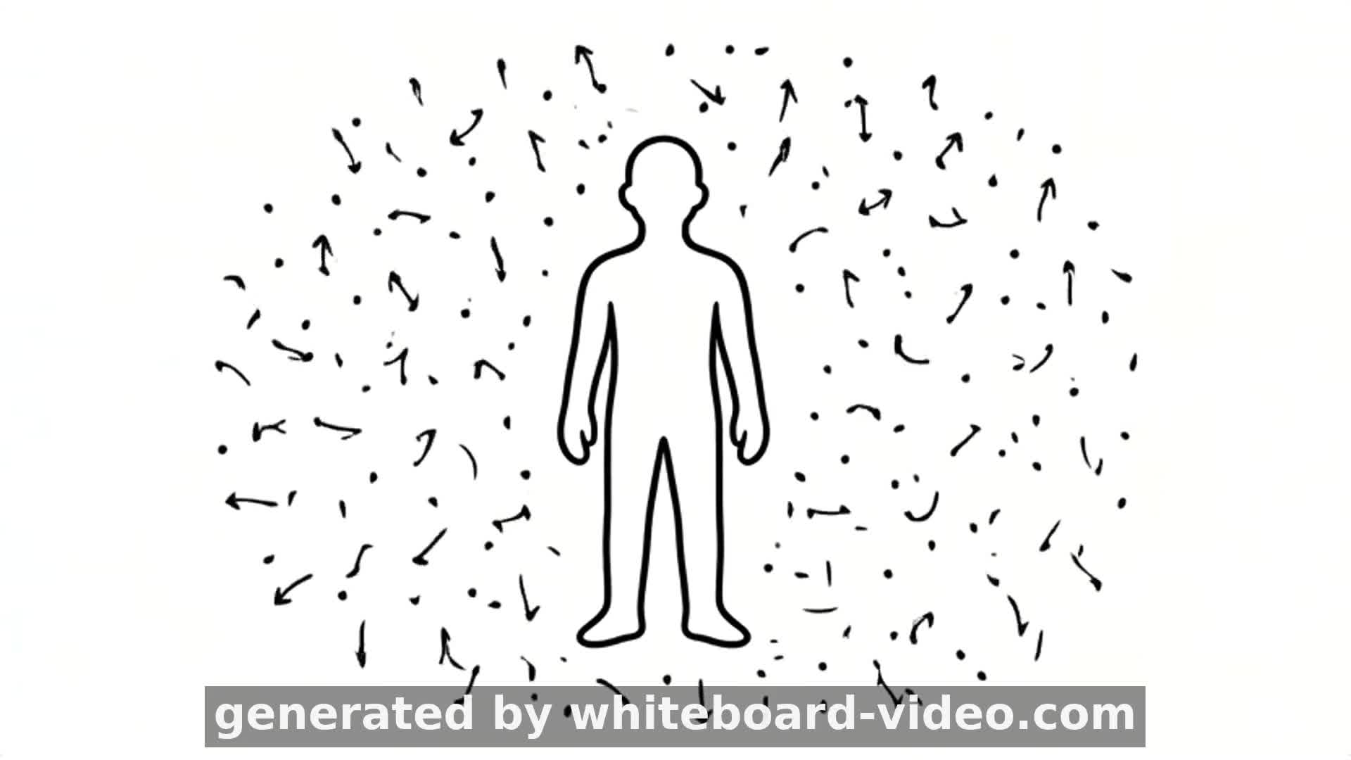 What Happens Inside Your Body Every Second?