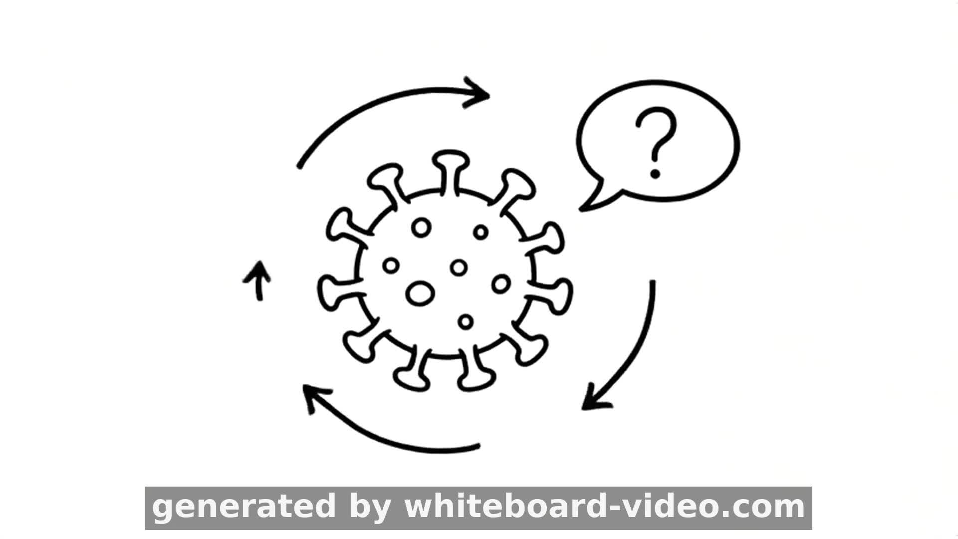 Year 13 Biology Strand 3: The Five Kingdoms & Viruses Revision