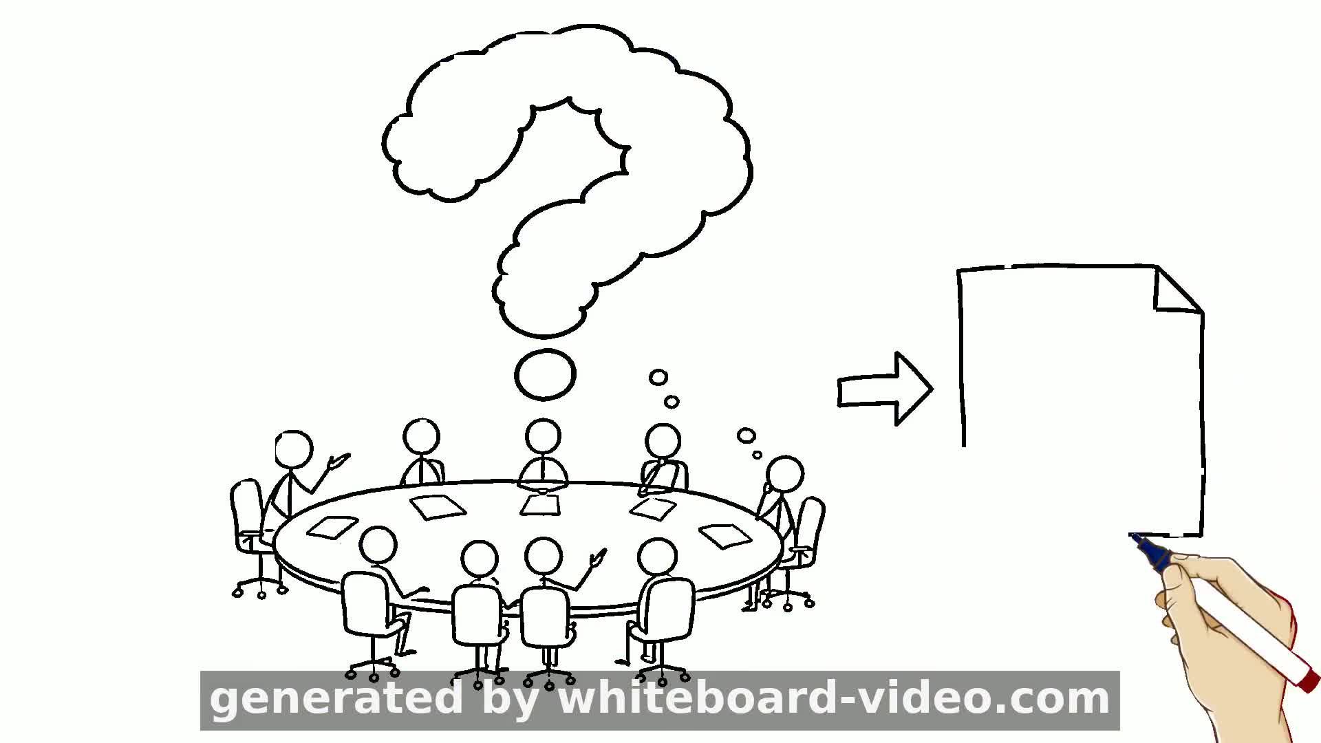 Board Governance: The Board Challenge